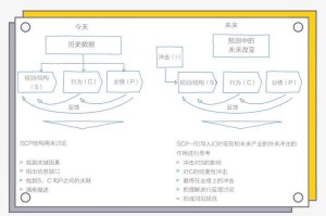 《热血物语》游戏发展报告深度解析与战略价值评估（结构化呈现）