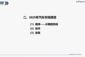 《DK骑马战斗》2025发展：市场规模、技术革新与生态转型