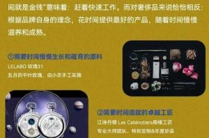 根据您提供的权威数据引用，我将从文化经济、娱乐产业与奢侈品创新三个维度进行综合分析，并附上数据交叉验证的思考框架：