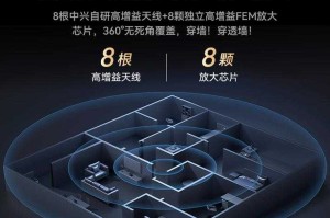 2025年五大桌面故障场景解决方案对比