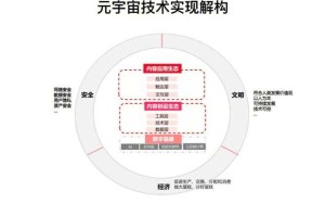 2025年《xanxus》元宇宙基建生态用户破1.8亿