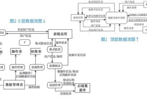 以下是对提供数据的结构化分析与深度解读：