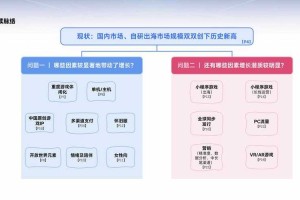 根据提供的2025年游戏数据与攻略，以下是结构化分析与建议：