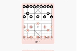 初学者如何玩转中国象棋？