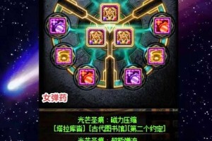 2025年《DNF》100版本夜见罗刹副本加点全解析
