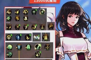 2025年DNF双开搬砖组队实战全攻略