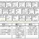 五笔输入法快速记忆法训练：高效掌握五笔打字技巧