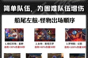 DNF2025普雷团本时空悖论与深渊进化全解析
