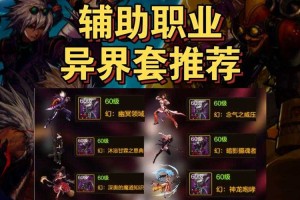 2025 DNFF异界套属性调整与职业适配指南