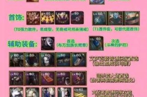 《DNF》2025女大枪毕业装备与副本实战指南