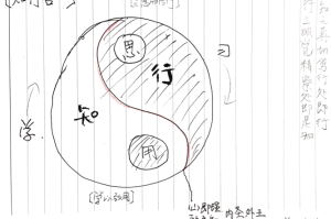 野蛮女友2025内功心法实战指南