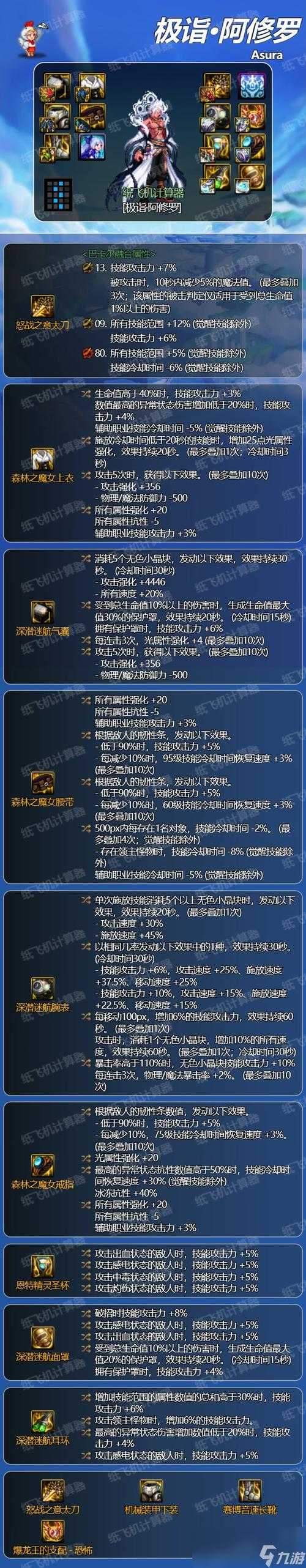 DNF宿命之门阿修罗技能加点-装备搭配-刷图攻略2025最新版