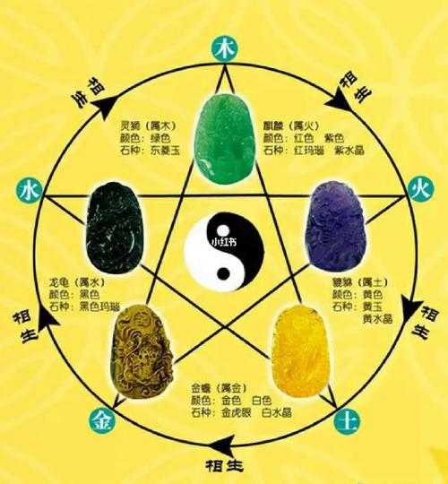 五行元素哪个最强？金木水火土属性全面解析