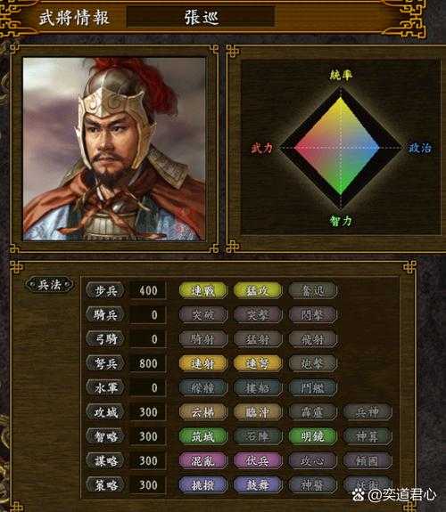 三国志9信望系统详解：提升君主声望与武将忠诚度攻略