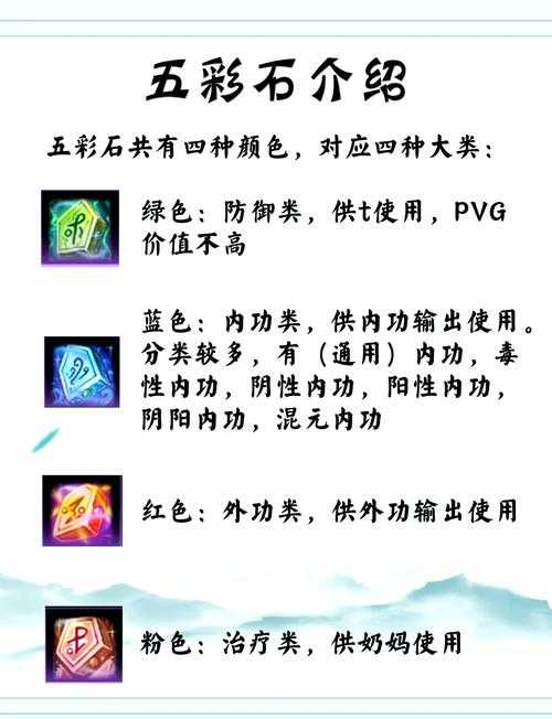 剑侠世界有哪些隐藏途径赚大钱和荣誉?