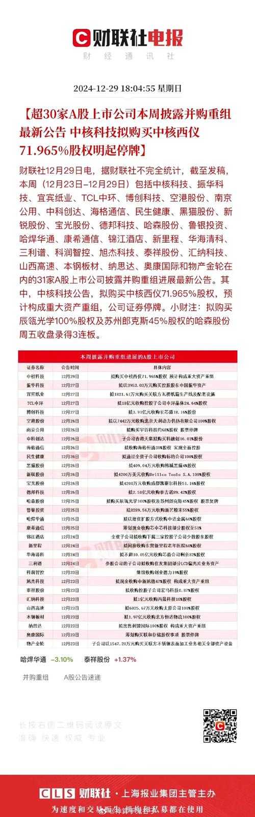 抑魔金2025:技术革新市场分化文化争议