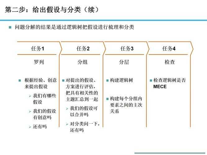 根据您提供的内容,我为您梳理出以下结构化分析和建议:
