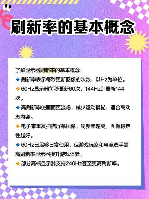是否有必要将显示器从144Hz升级到240Hz刷新率？