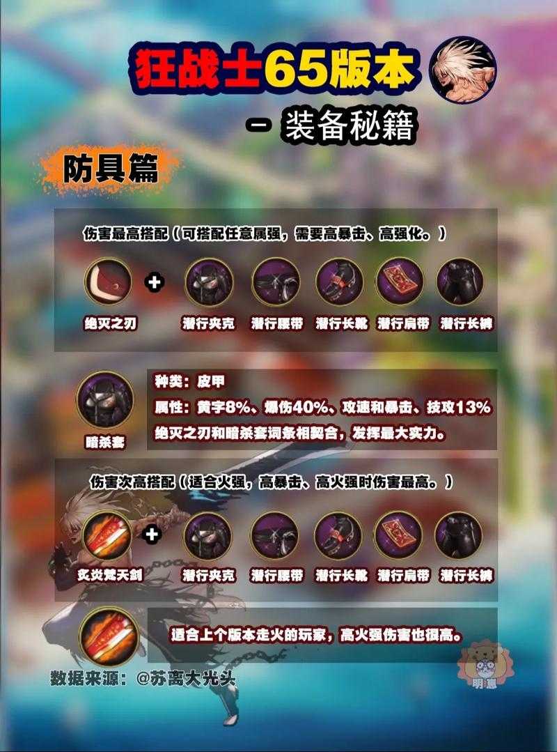 针对DNF装备管理策略与风险控制,建议制定以下优化方案: