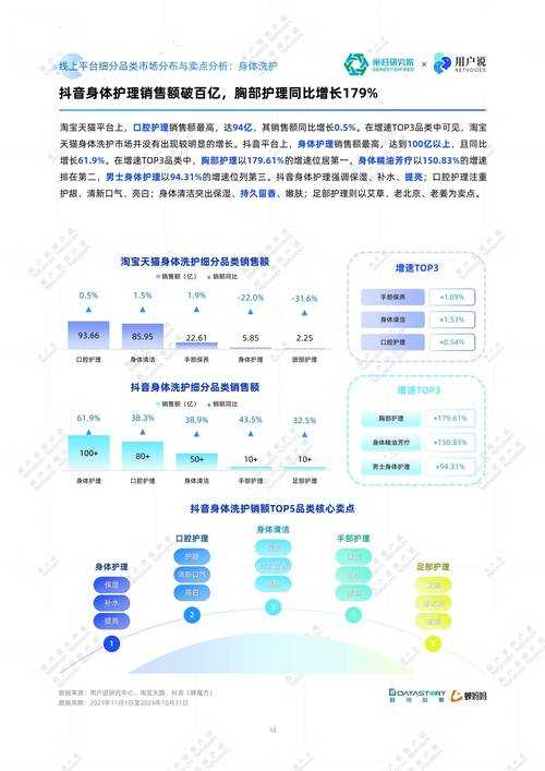 根据《2025年CSOL开发者白皮书》和《2025年玩家满意度调查报告》的核心信息,以下是关于红影模式优化进展及玩家行动建议的综合分析:
