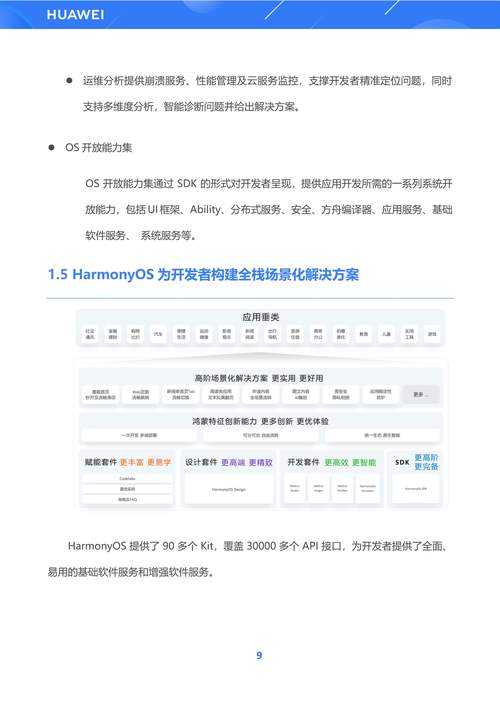 鸿蒙天尊2025协作指南全解析