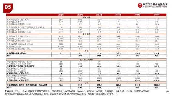 2025年dd573下载使用指南与行业对比