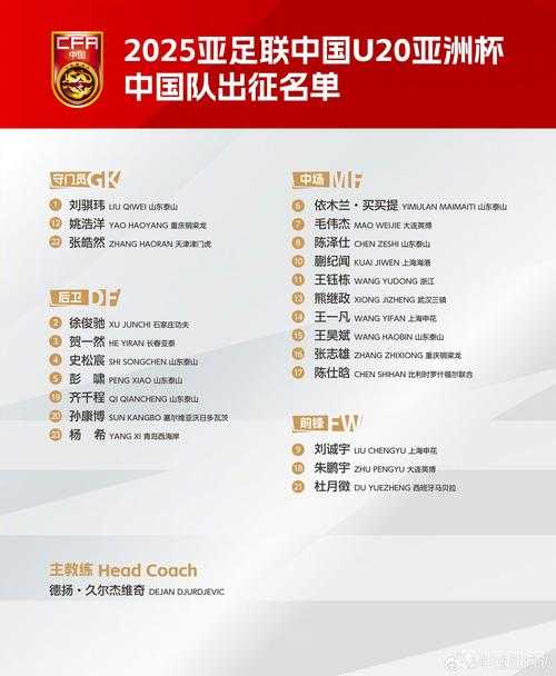 亚洲杯赛事预测分析:最新赛况与冠军热门球队前瞻