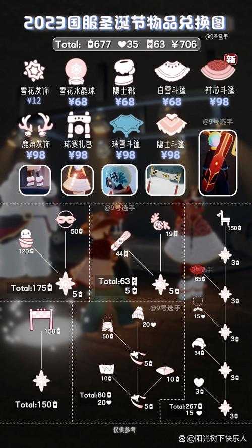 光遇兑换码2023最新6月