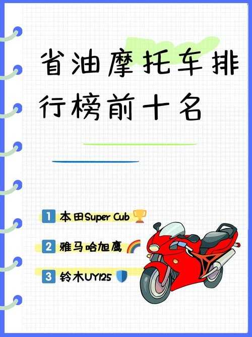 热门摩托车品牌榜单:十五万内摩托车怎么选?