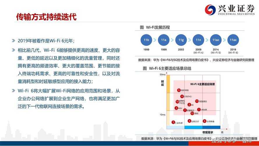 针对提升内容推荐准确率的问题,结合案例及数据背景,提出以下系统化优化方案: