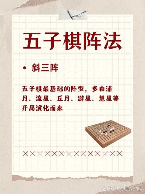 五子棋必胜技巧:从入门到精通必赢攻略