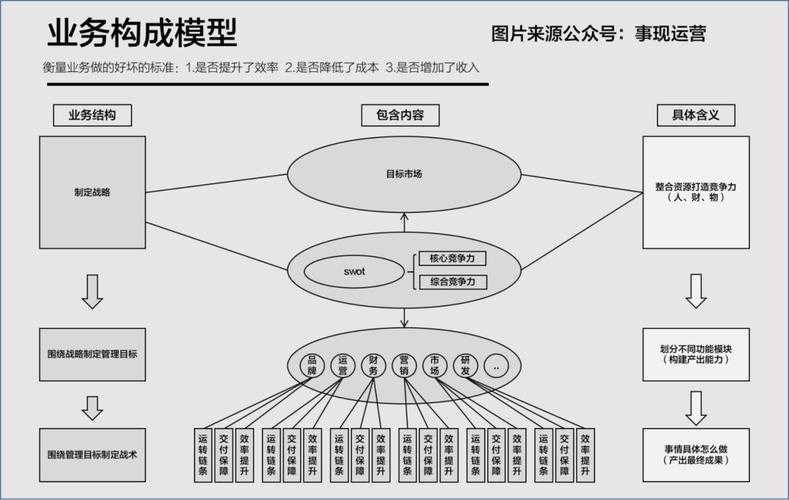 2025页游VIP礼包攻略:高效获取与资源优化指南