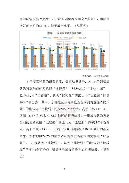该数据报告揭示了商品溯源与NFT技术融合的显著成效,但需结合多维度进行深入分析: