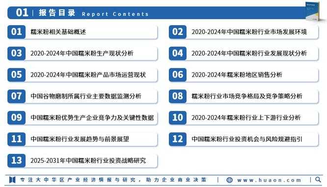 糕点行业2025年发展全景分析:机遇与挑战并存的新生态