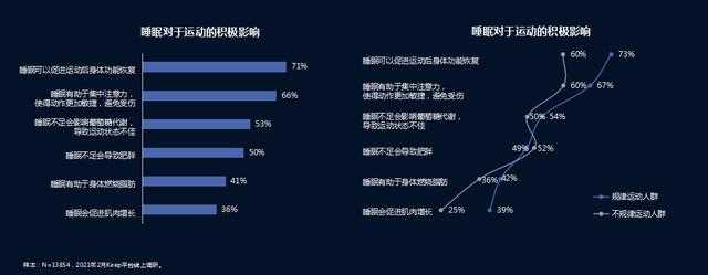 根据提供的《2025年DNF副本伤害统计白皮书》及版本规划,以下为系统性解读与优化建议: