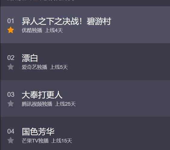 全球冰封异人实力排行榜:2025最新战力TOP100