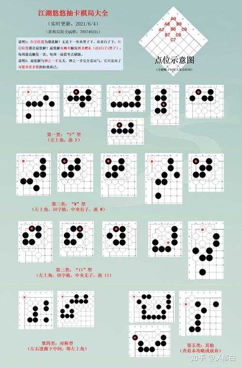 江湖悠悠巧解棋盘第十关怎么过
