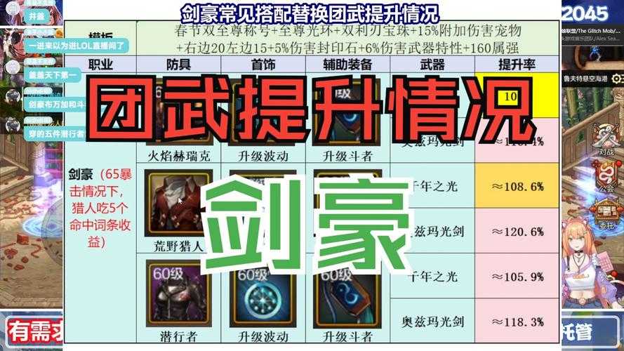 2025DNF武动光剑东方武侠美学实战加成解析