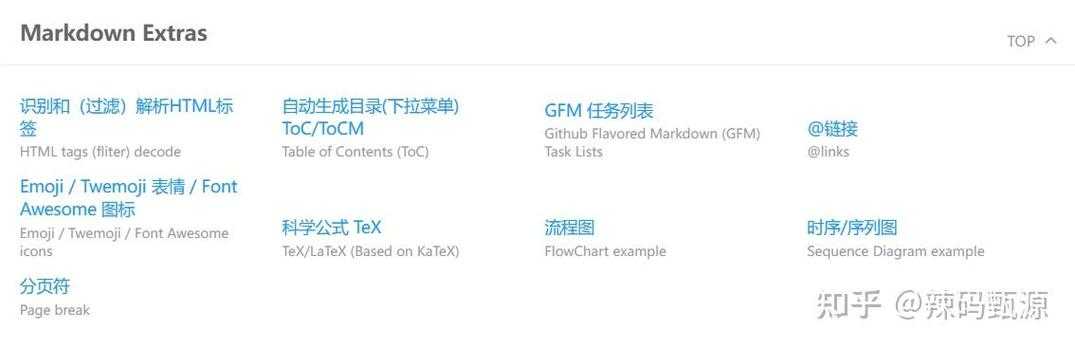 以下是根据您提供的内容优化后的专业版指南(采用Markdown格式,符合SEO规范):