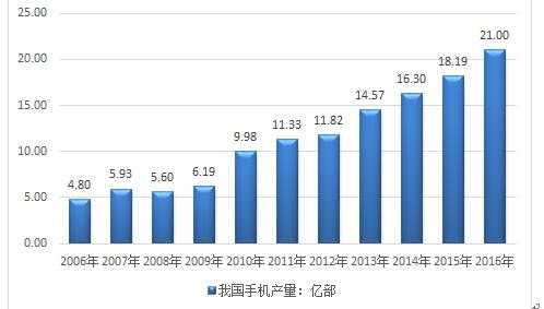 以下是对DNF助手eijiid的深度分析报告,结合数据与行业趋势提出战略建议: