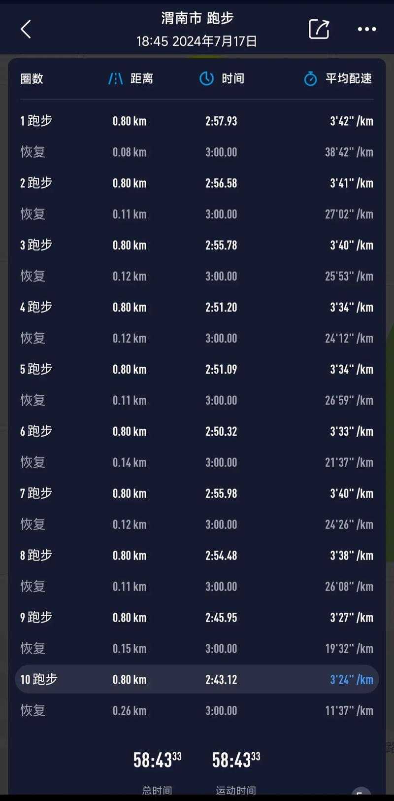 亚索800是什么意思?亚索800训练法详解