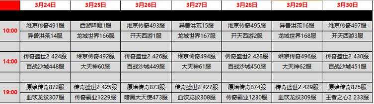 页游拍卖行2025交易策略进阶与实战