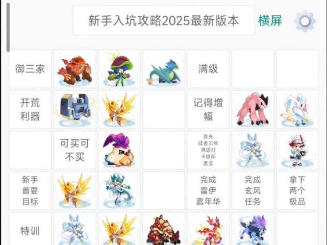 赛尔号虚无模式2025年战斗力提升全攻略