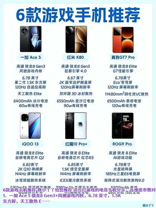 手机玩的游戏属于什么游戏类型?手机游戏分类解析