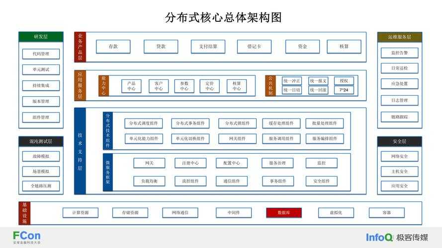 以下是对DK集团国际化战略的深度分析报告,结合数据与行业背景进行多维度解读: