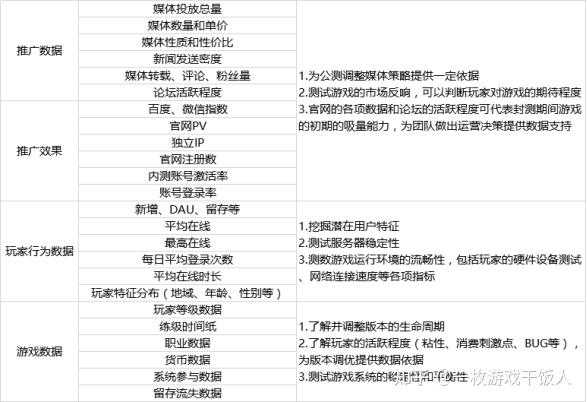 《精灵骑士》职业联赛及游戏运营的深度分析报告