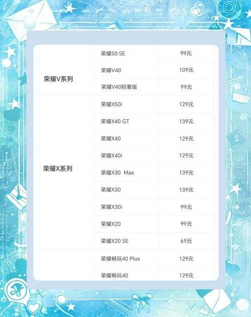 荣耀V9电池更换价格及官方收费标准