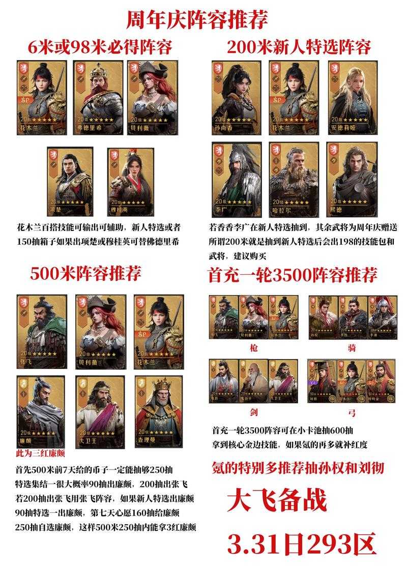 重返帝国6级地怎么打合适