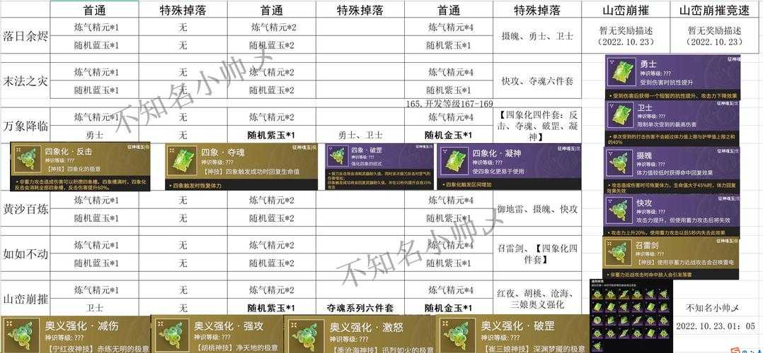 《秀丽江山》跑环任务收益对比与实战指南