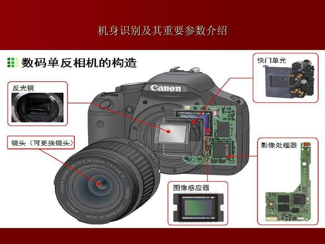 工程相机是什么?工程相机的定义、功能及应用场景全解析